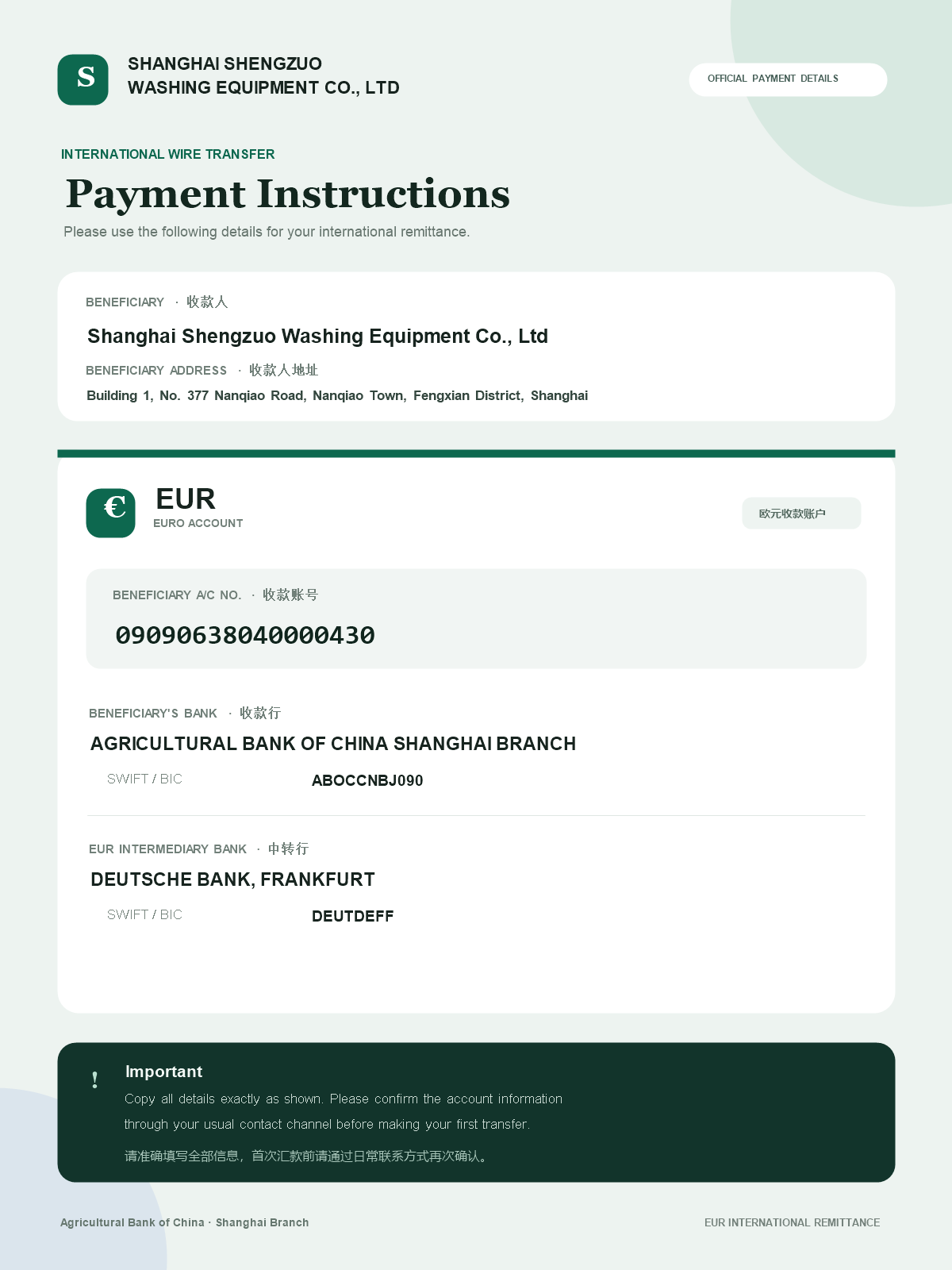 Euro account information